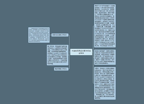 本案能否再起诉要求抚恤金赔偿