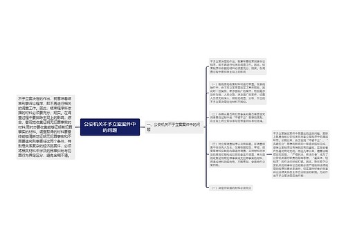 公安机关不予立案案件中的问题