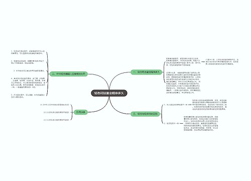 轻伤司法鉴定程序多久