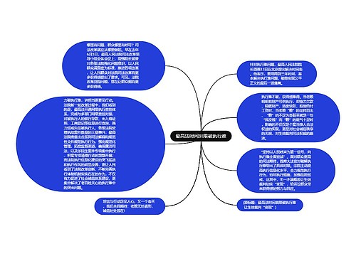 最高法时间表限破执行难