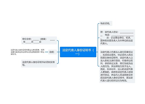 法定代表人身份证明书（一）