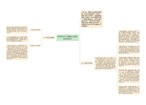 区政府2015党委办公室年终总结范文