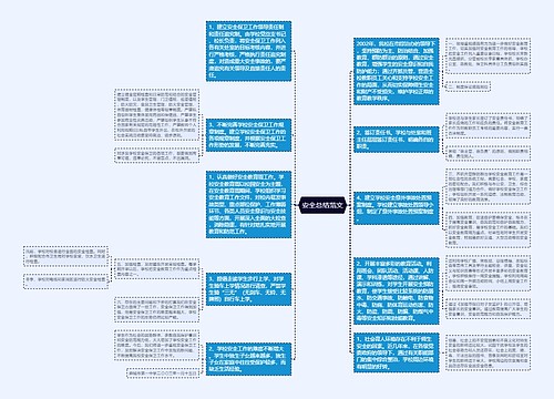 安全总结范文