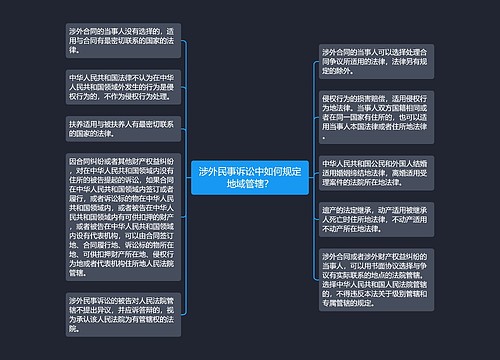 涉外民事诉讼中如何规定地域管辖？