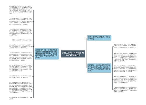 农民工杀鸡拜河神讨薪 判偿675万遭执行难 农民工杀鸡拜河神讨薪 判偿675万遭执行难