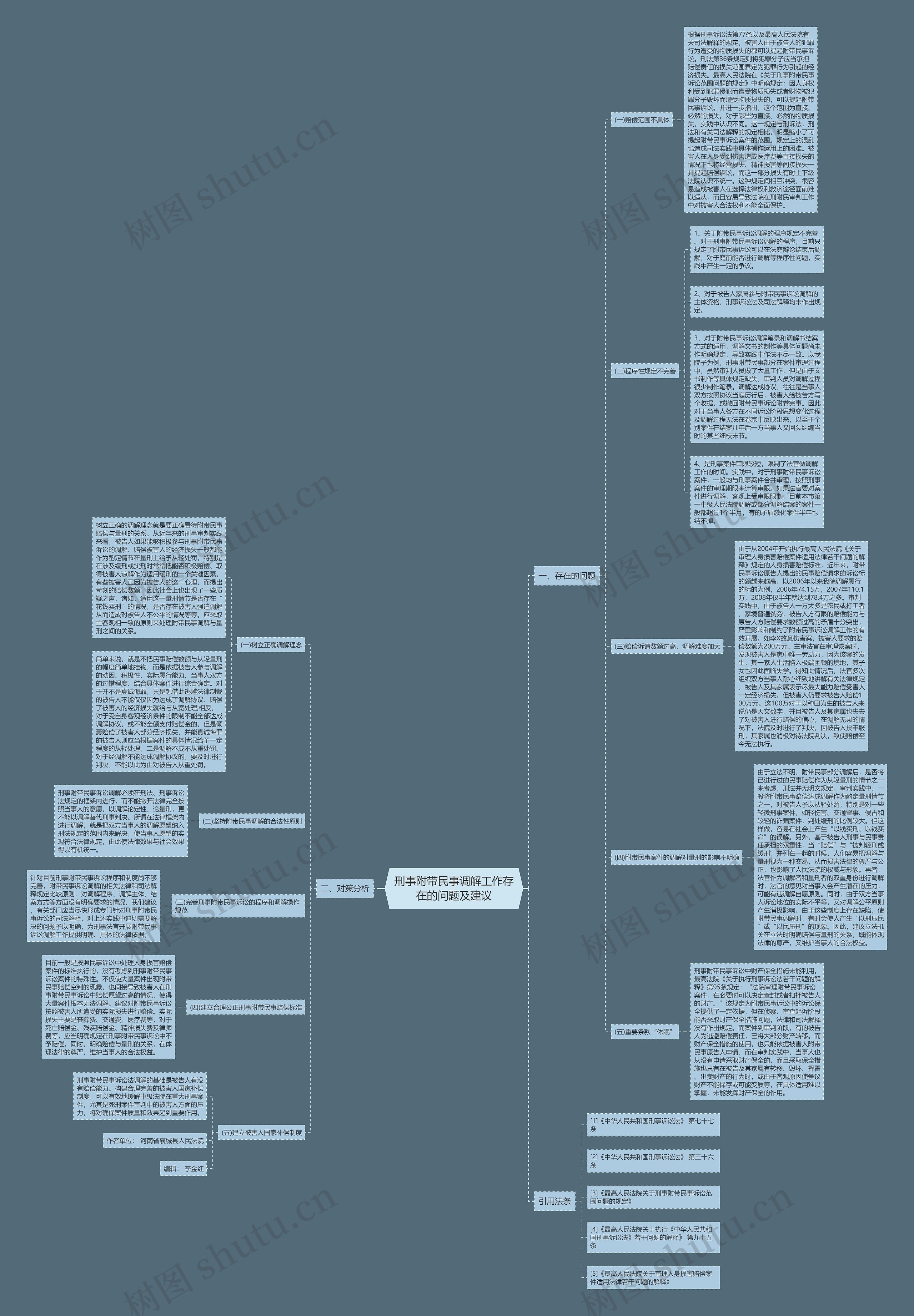 刑事附带民事调解工作存在的问题及建议思维导图