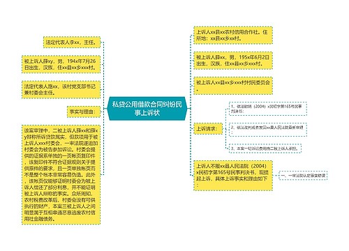 私贷公用借款合同纠纷民事上诉状