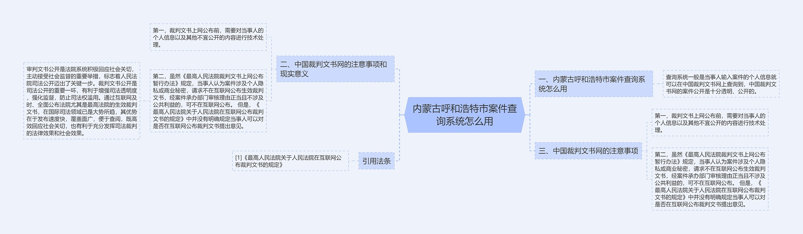 内蒙古呼和浩特市案件查询系统怎么用