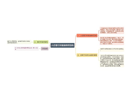 人在看守所能请律师见吗