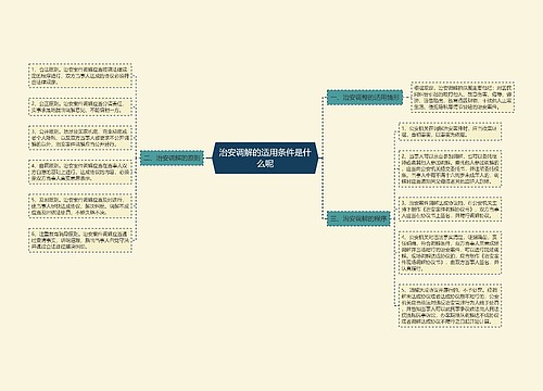 治安调解的适用条件是什么呢