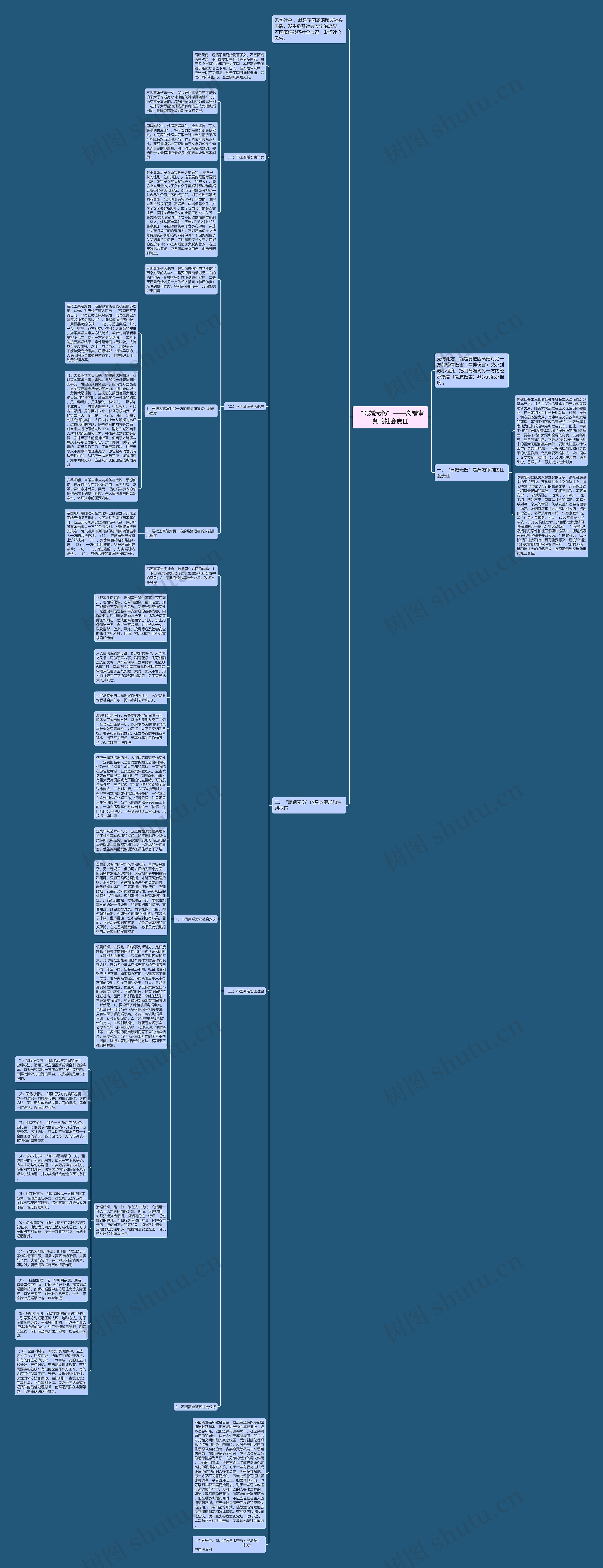 “离婚无伤”——离婚审判的社会责任思维导图