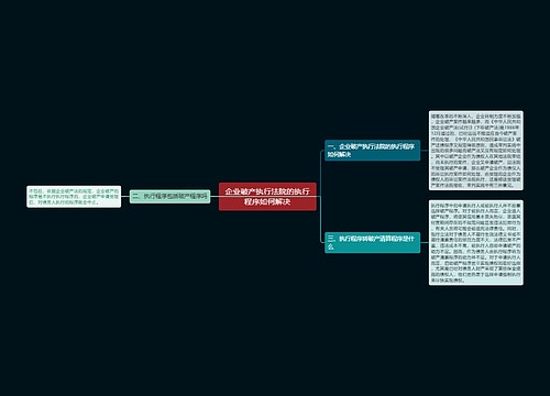 企业破产执行法院的执行程序如何解决