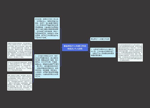 事业单位个人年度工作总结范文,个人总结