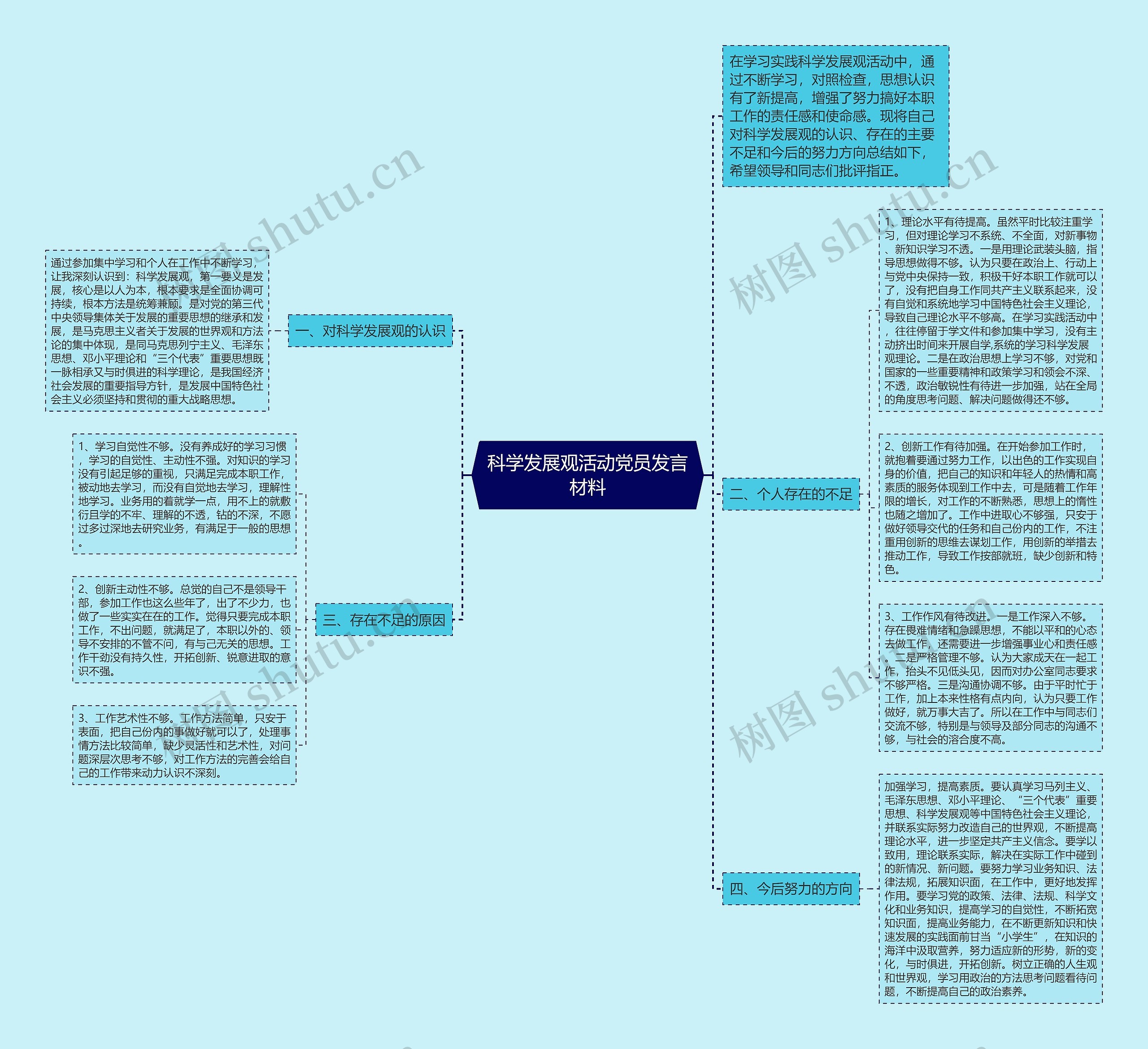 科学发展观活动党员发言材料