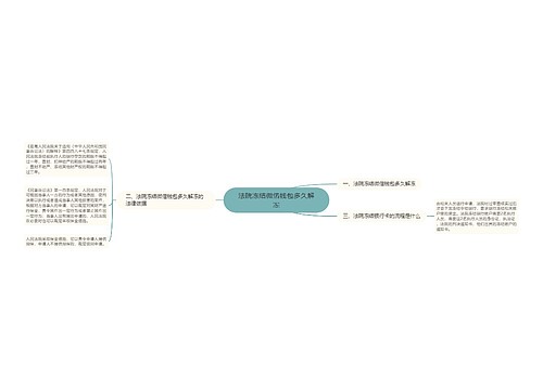 法院冻结微信钱包多久解冻