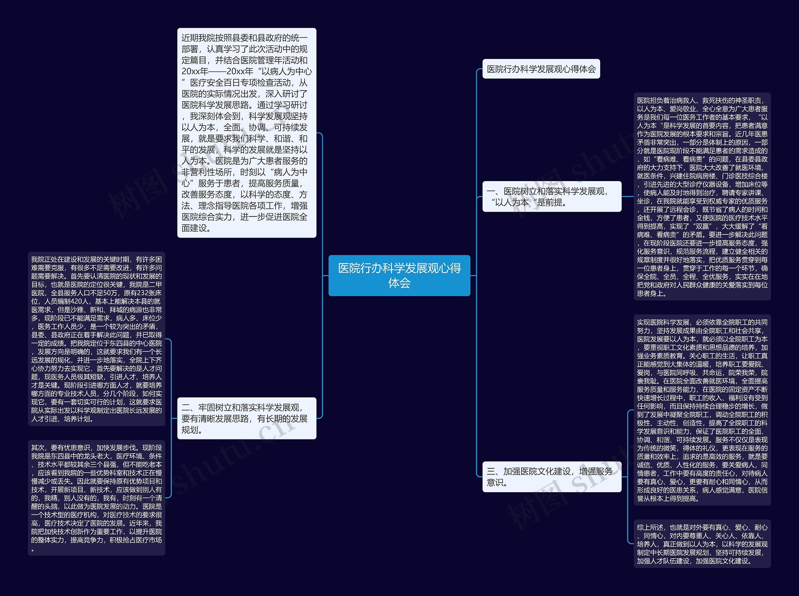 医院行办科学发展观心得体会 医院行办科学发展观心得体会