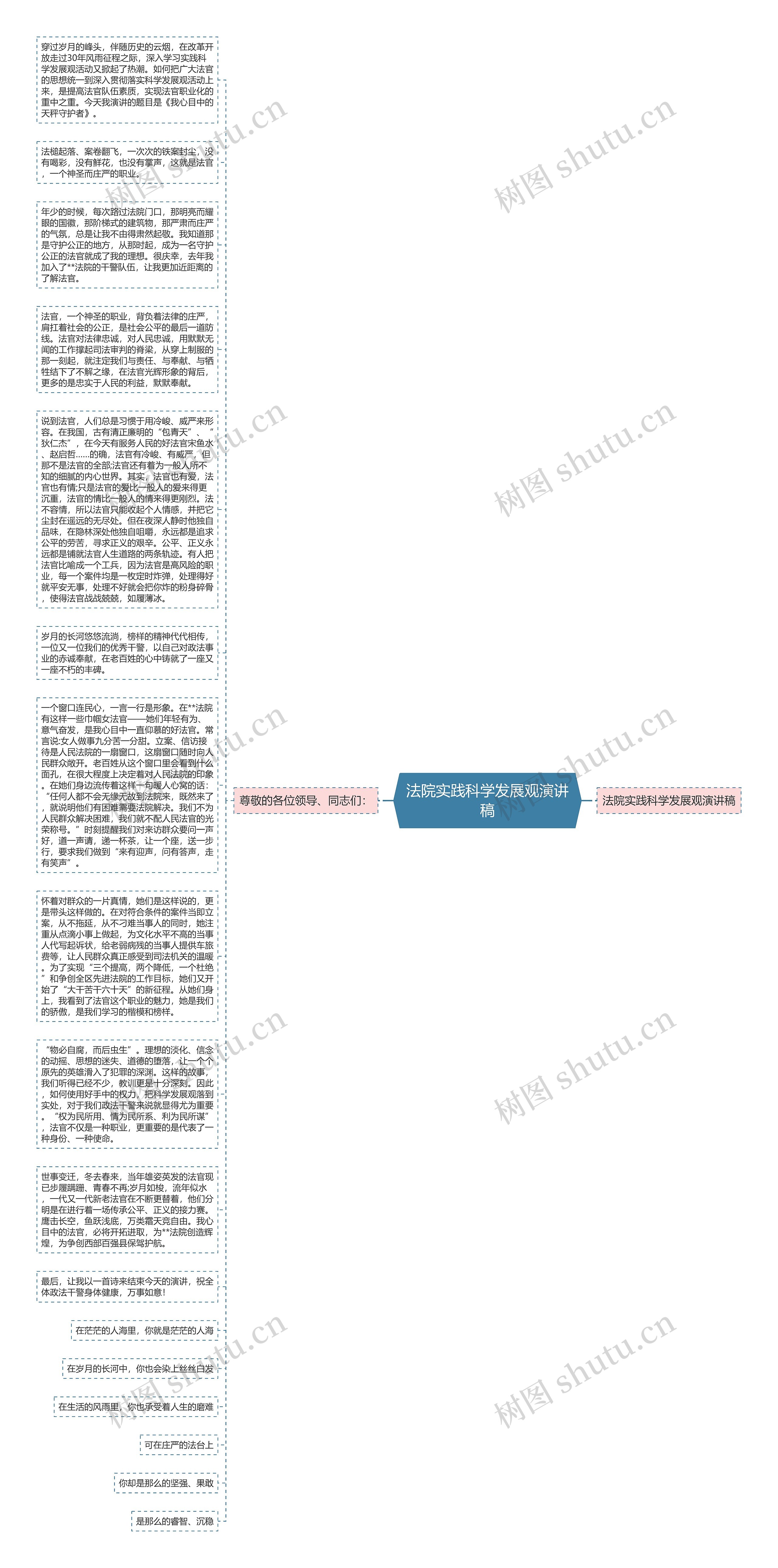 法院实践科学发展观演讲稿
