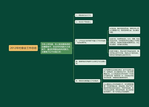 2012年村委会工作总结