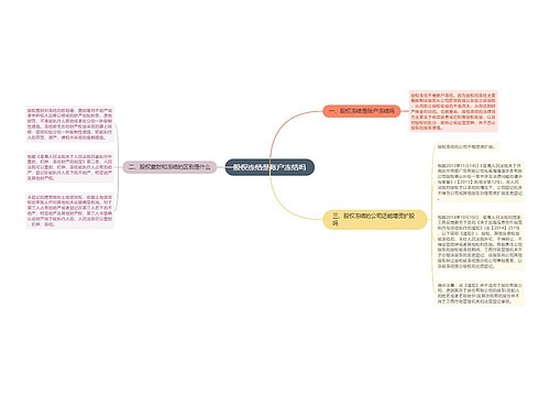 股权冻结是账户冻结吗