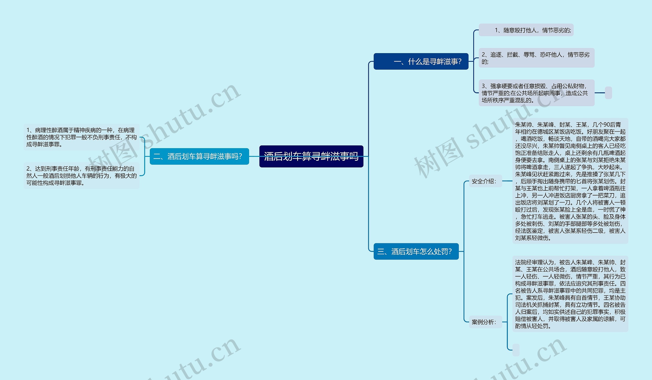 酒后划车算寻衅滋事吗