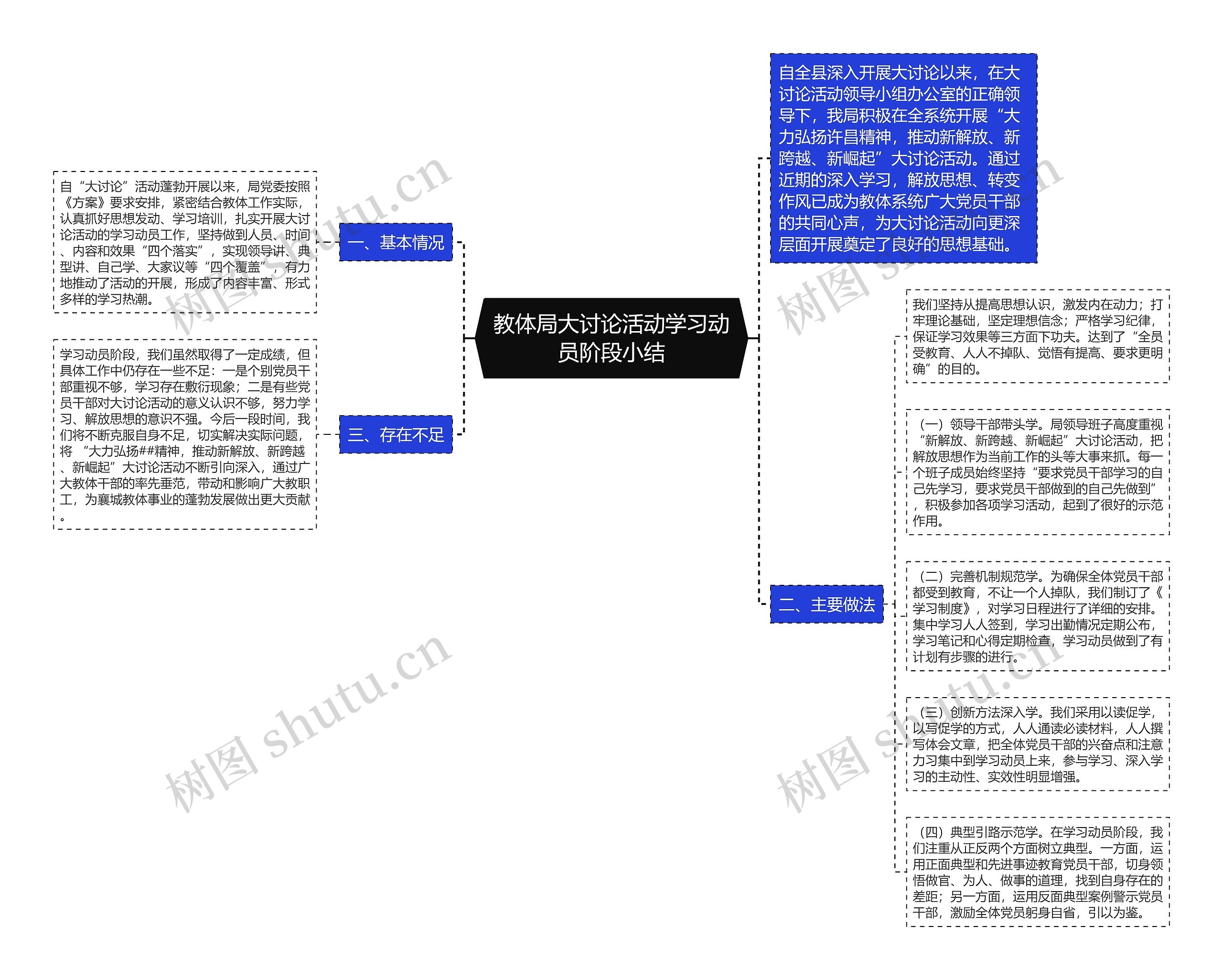 教体局大讨论活动学习动员阶段小结