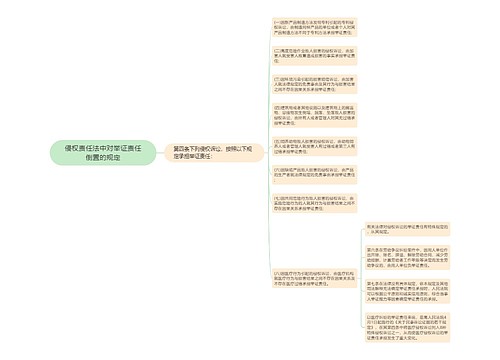 侵权责任法中对举证责任倒置的规定