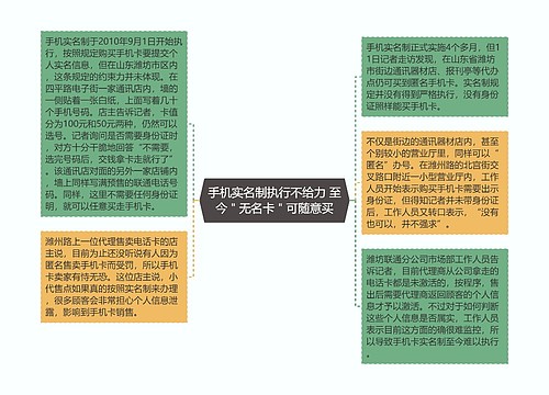 手机实名制执行不给力 至今＂无名卡＂可随意买