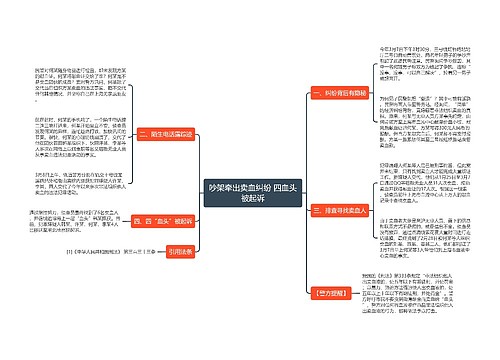 吵架牵出卖血纠纷 四血头被起诉