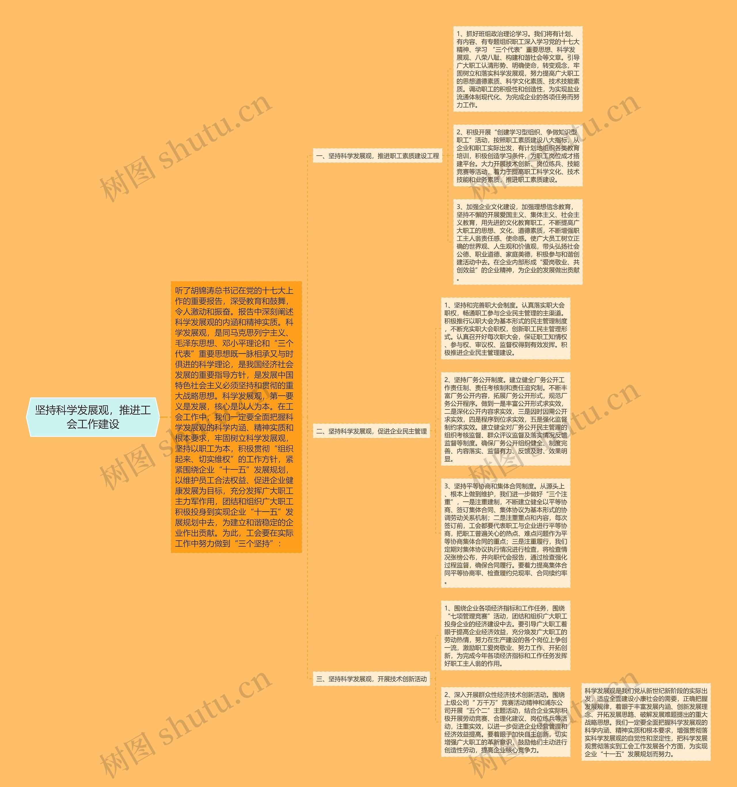 坚持科学发展观，推进工会工作建设思维导图