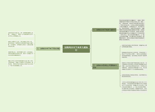 法院判决书下来多久能执行