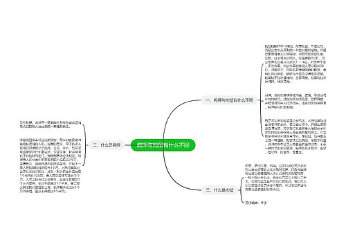 羁押与拘留有什么不同