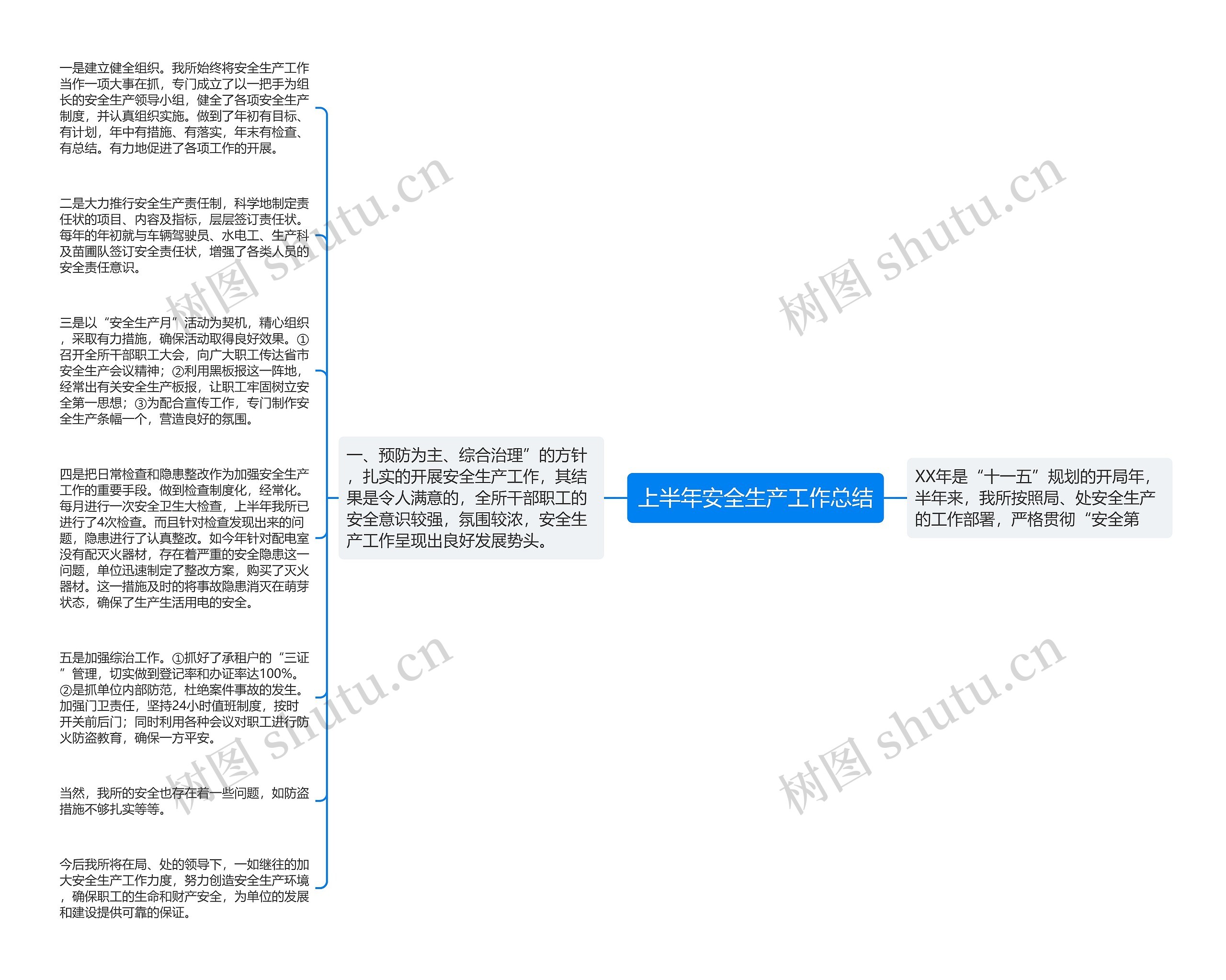 上半年安全生产工作总结