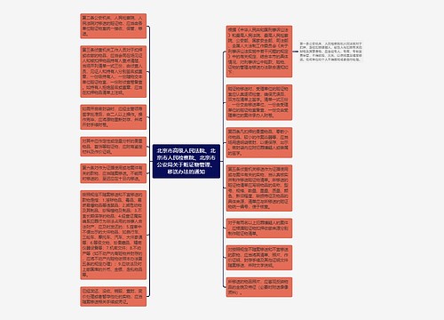 北京市高级人民法院、北京市人民检察院、北京市公安局关于赃证物管理、移送办法的通知