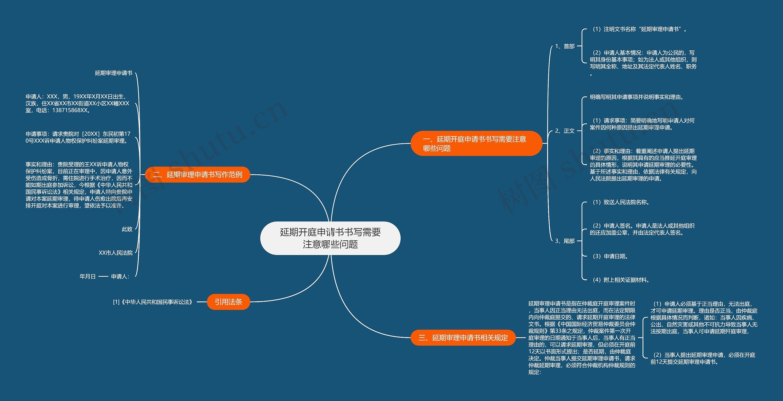 延期开庭申请书书写需要注意哪些问题 延期开庭申请书书写需要注意哪些问题