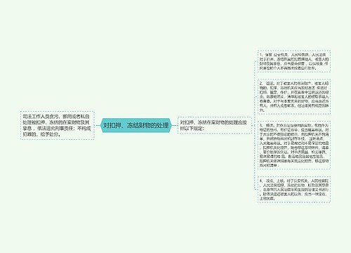 对扣押、冻结财物的处理