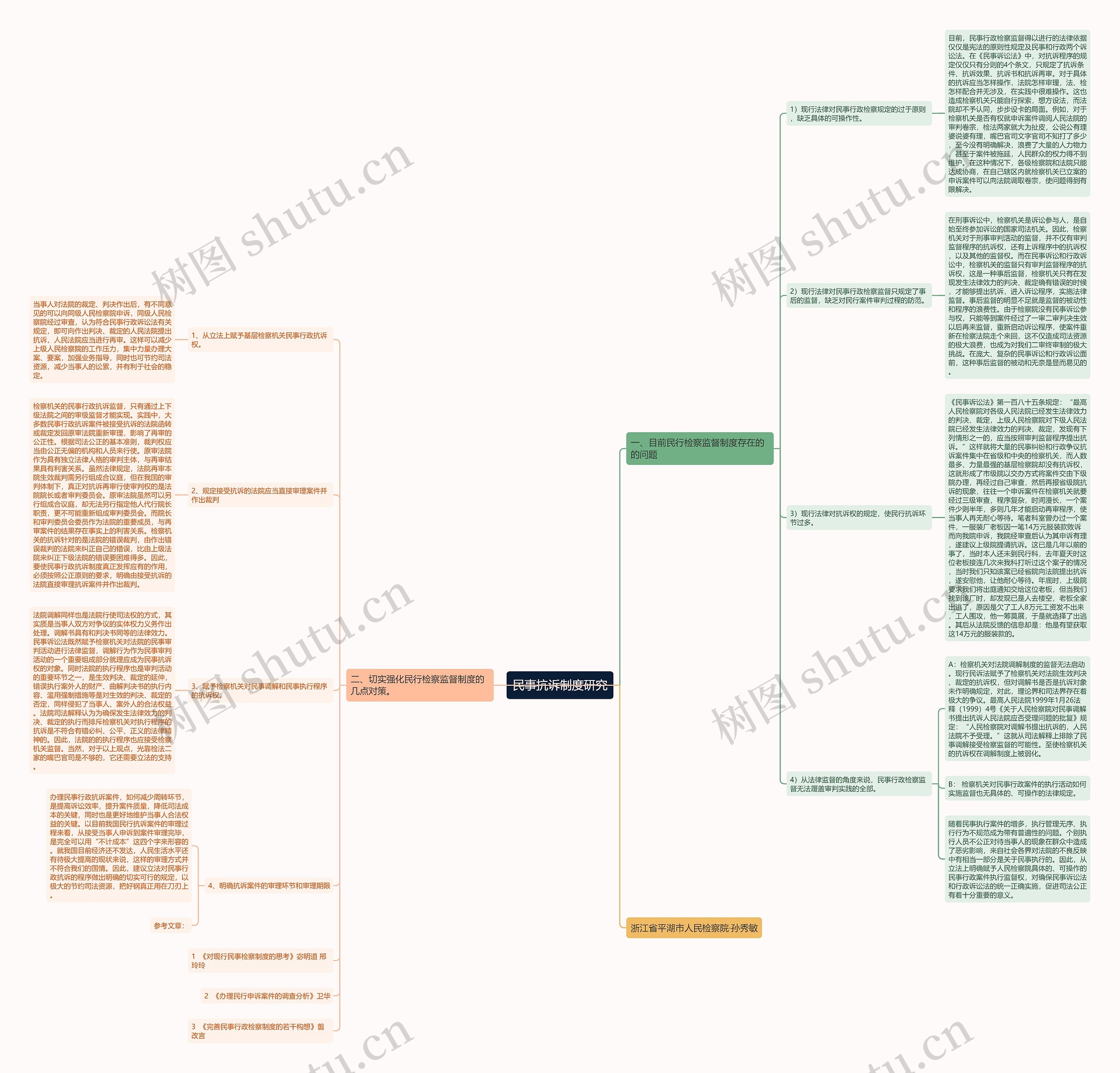 民事抗诉制度研究 民事抗诉制度研究