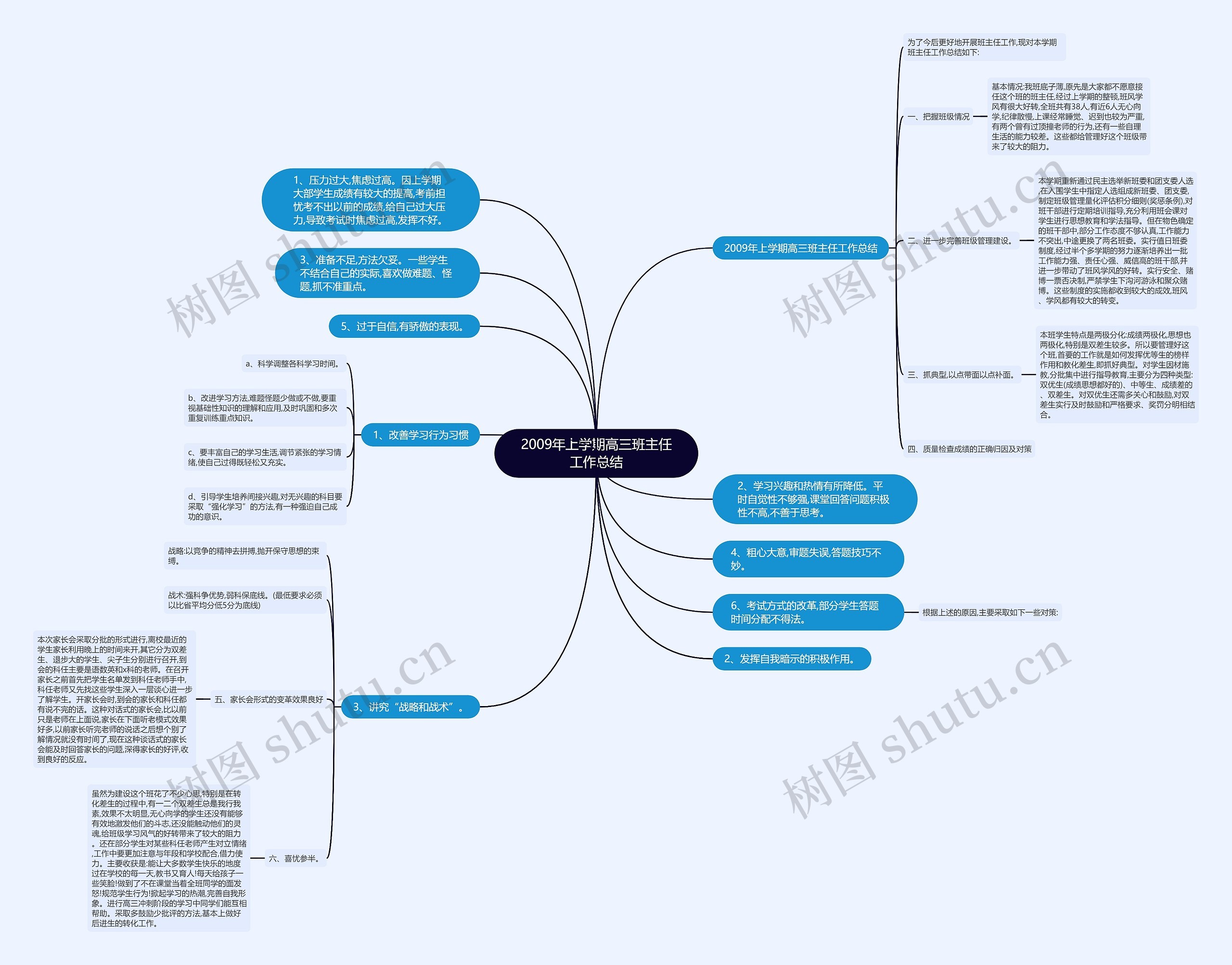2009年上学期高三班主任工作总结 2009年上学期高三班主任工作总结
