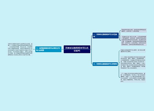 民事诉讼简易程序可以合议庭吗