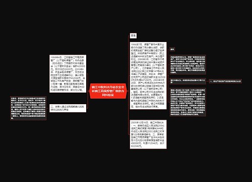 镇江中院判决丹徒农金会诉镇江高频焊管厂借款合同纠纷案