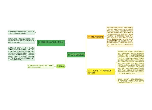 什么叫法定地址