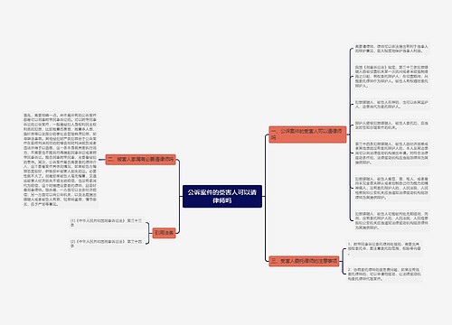 公诉案件的受害人可以请律师吗