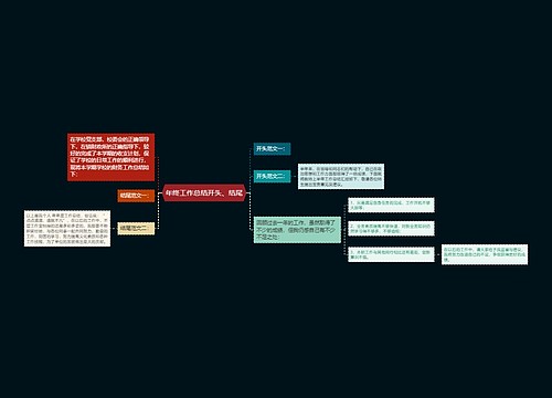 年终工作总结开头、结尾