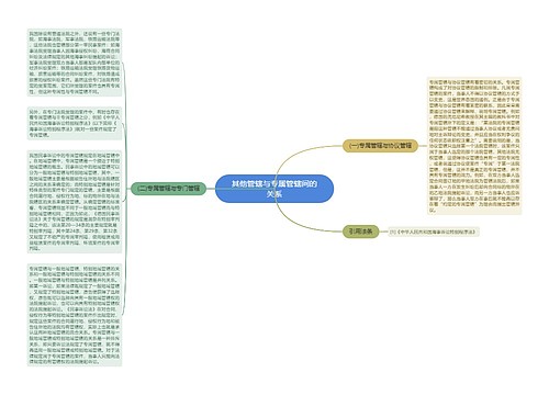 其他管辖与专属管辖间的关系