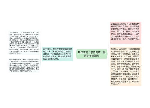 焦作法官“亲情调解”化解多年离婚案