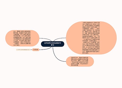 召开适用小额诉讼程序专题会