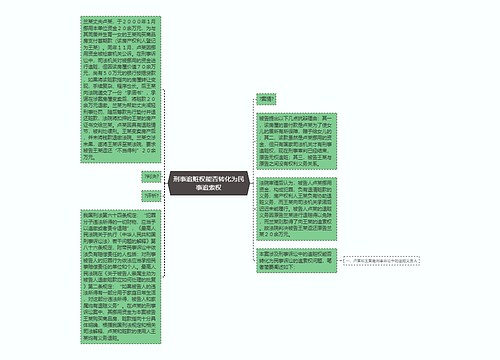 刑事追赃权能否转化为民事追索权