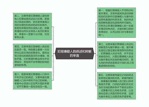 犯罪嫌疑人的供述和辩解的审查