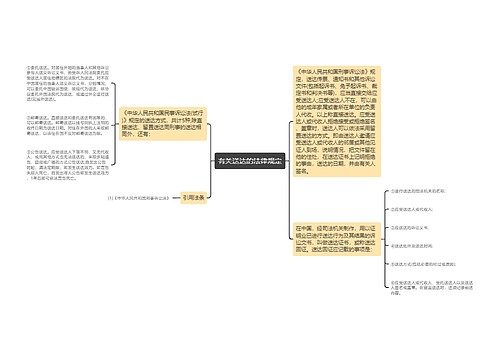 有关送达的法律规定