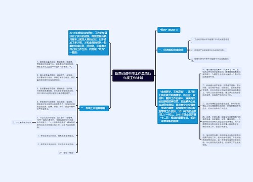 招商引资年终工作总结及年度工作计划