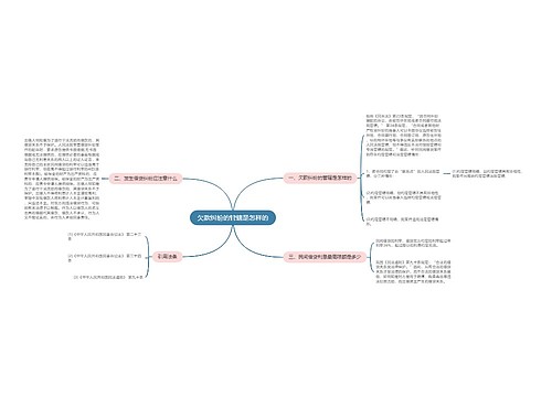 欠款纠纷的管辖是怎样的